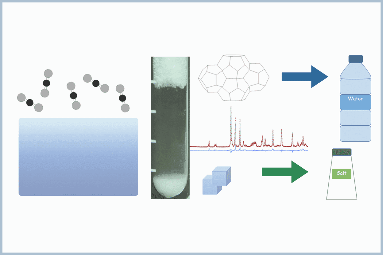Seawater Desalination/Salt Production