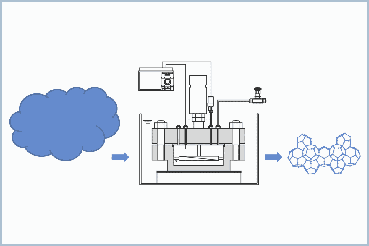 天然ガス輸送・貯蔵