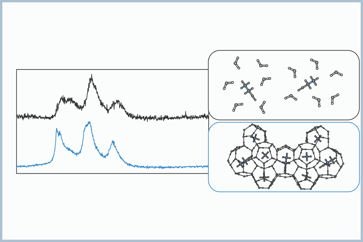 アルコールハイドレート