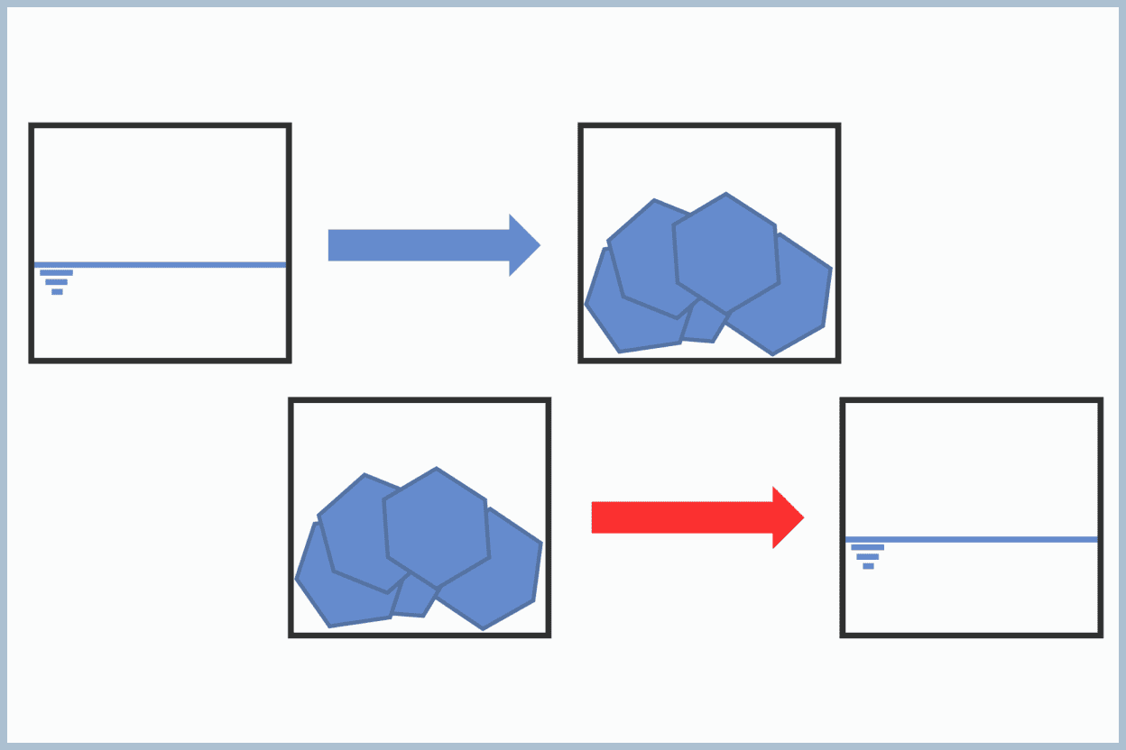 空調・冷凍機の作動媒体